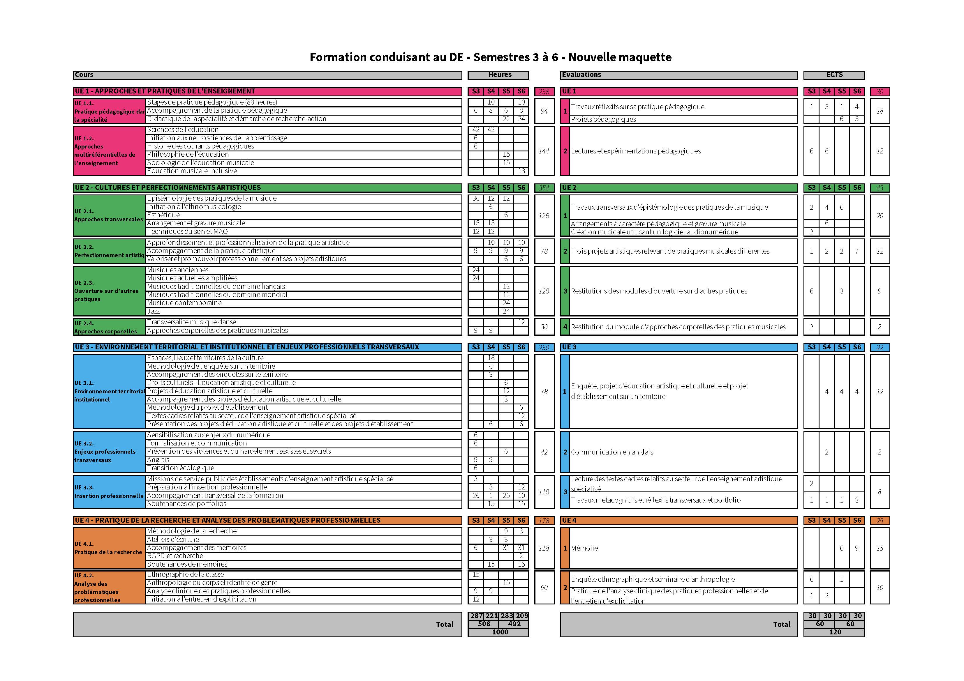 2025_04_09_-_Nouvelle_maquette