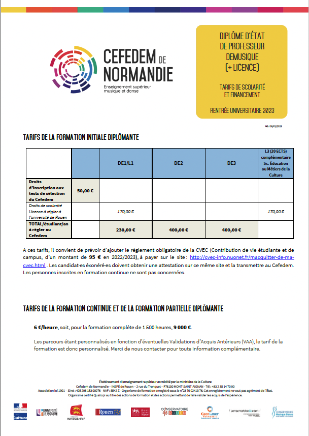 frais de scolarite et financement